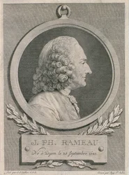 Portrait de Jean Philippe Rameau (1683-1764) gravé par Auguste de Saint-Aubin